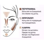 Golden Rose Contour Powder Kit - Image 2